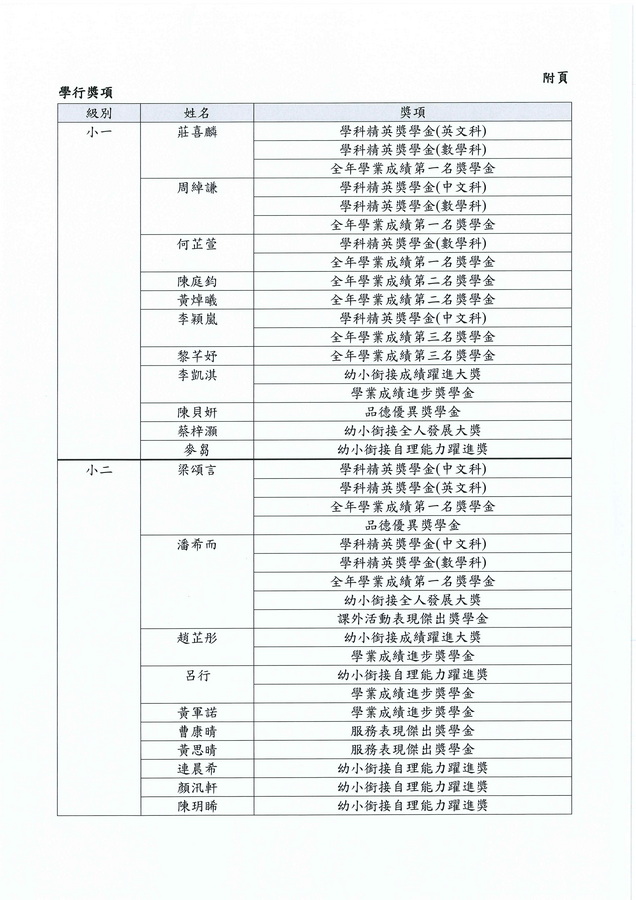 照片