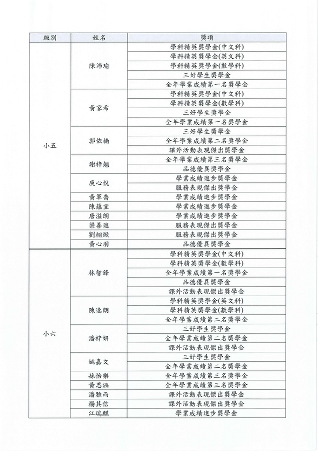 照片