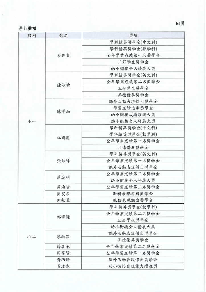 照片
