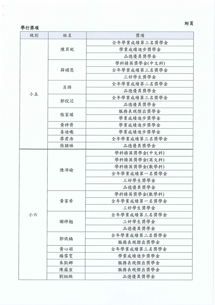 照片